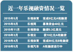 澳门银河赌场_澳门银河网址_澳门银河网站_ 中国互联网协会网络营销专家委员